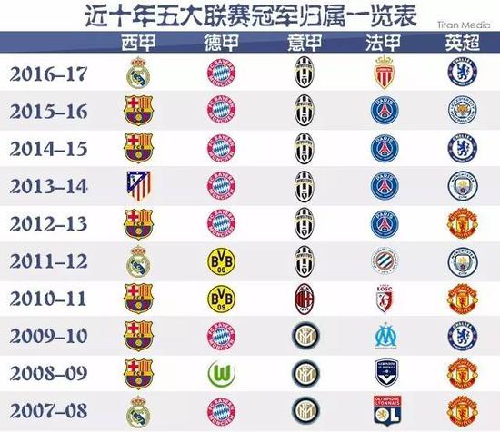 习体操的她