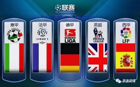 籃球運動員