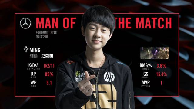 优秀的球员 优秀的球员