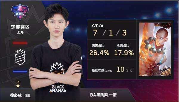 小失误累积