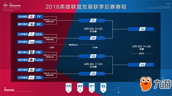 盘口解读